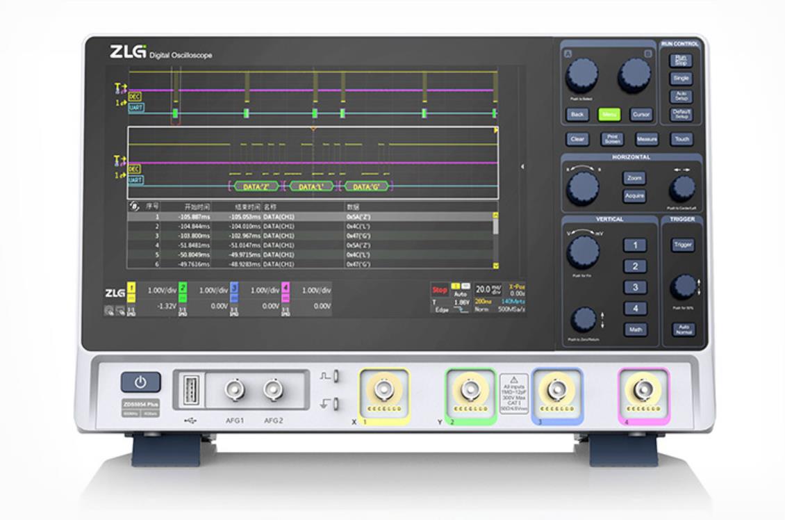 ZDS5054Pro專業分析型示波器