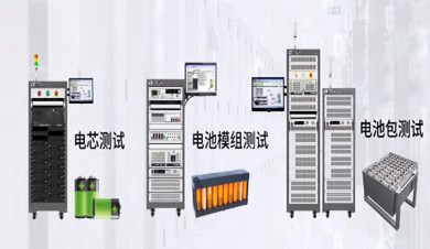 艾德克斯ITS5300動力電池測試系統助力動力電池循環利用