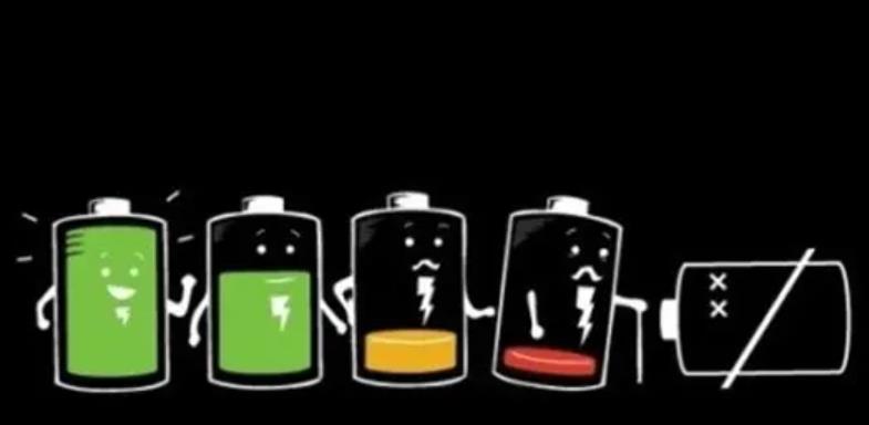 電池內阻測試和電池容量測試解決方案