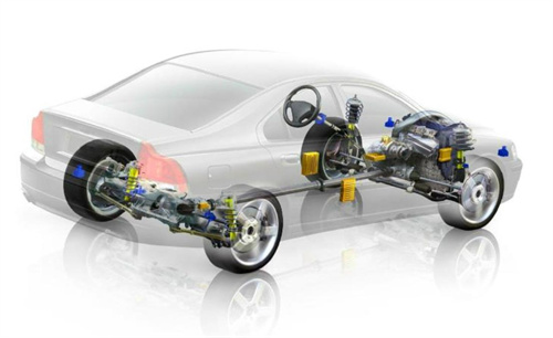 智能汽車電驅/車載電源測試解決方案