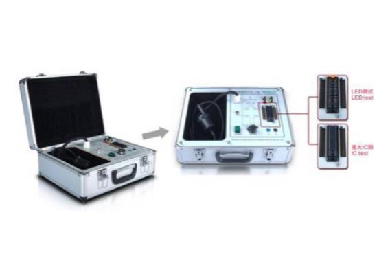 靜電測試平臺ETP-2-HBM/MM